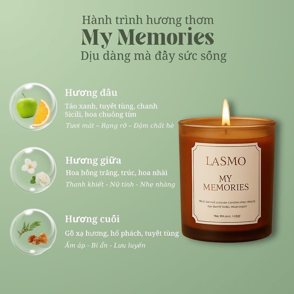  Combo 4 Hũ Nến Thơm Quà Tặng Cai Cấp Lasmo 60gr - Hương Thơm Thư Giãn Giúp Ngủ Ngon 